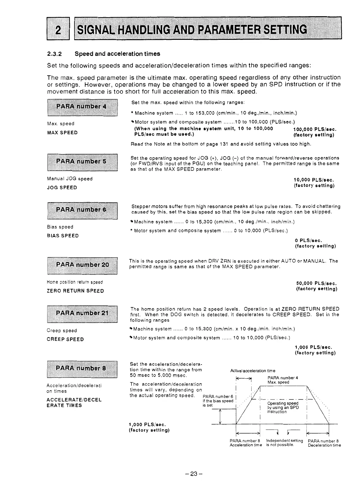Page #25 background image