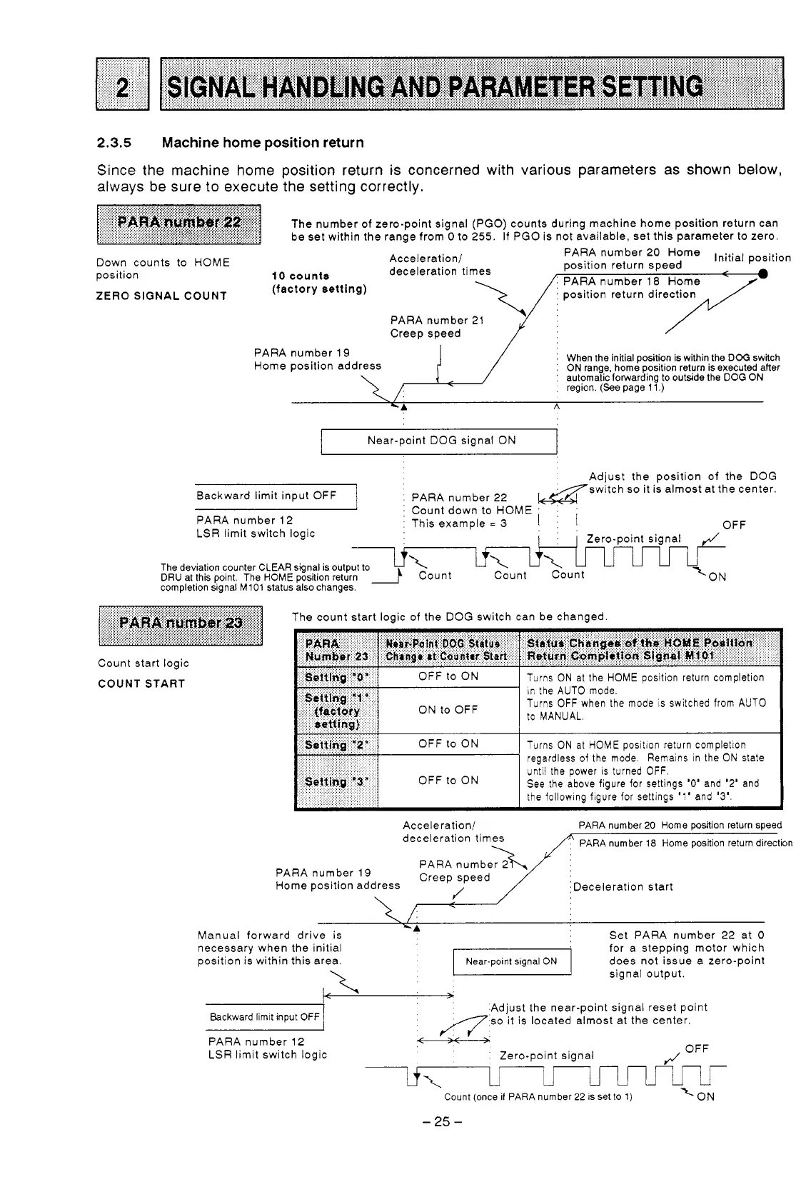 Page #27 background image