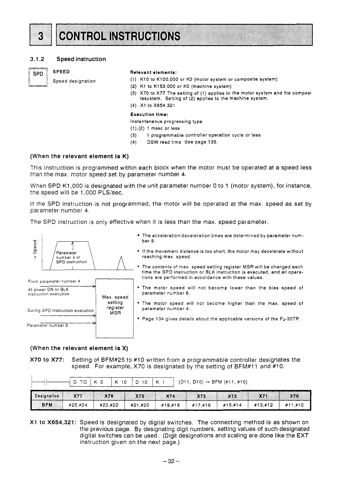 Page #34 background image