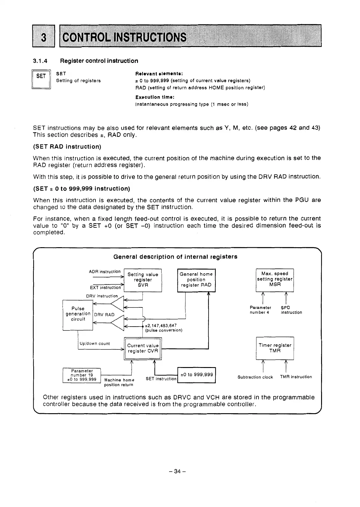 Page #36 background image