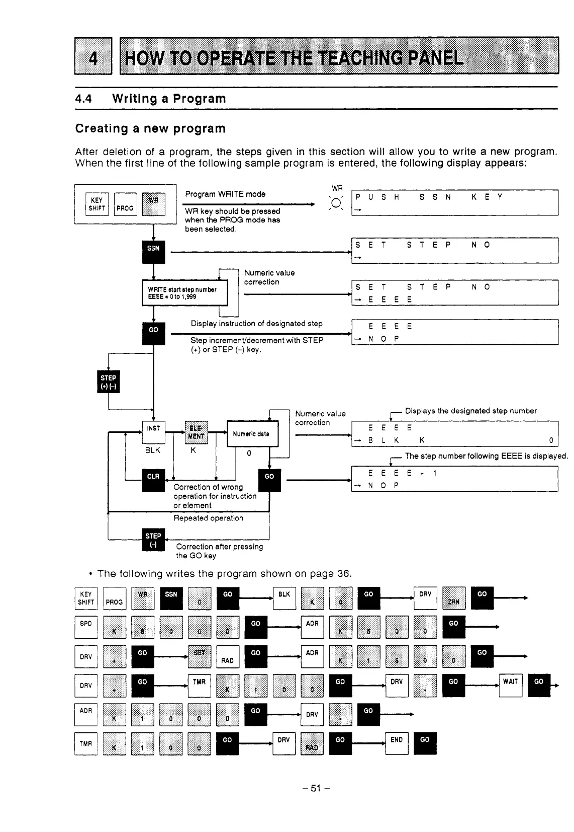 Page #53 background image