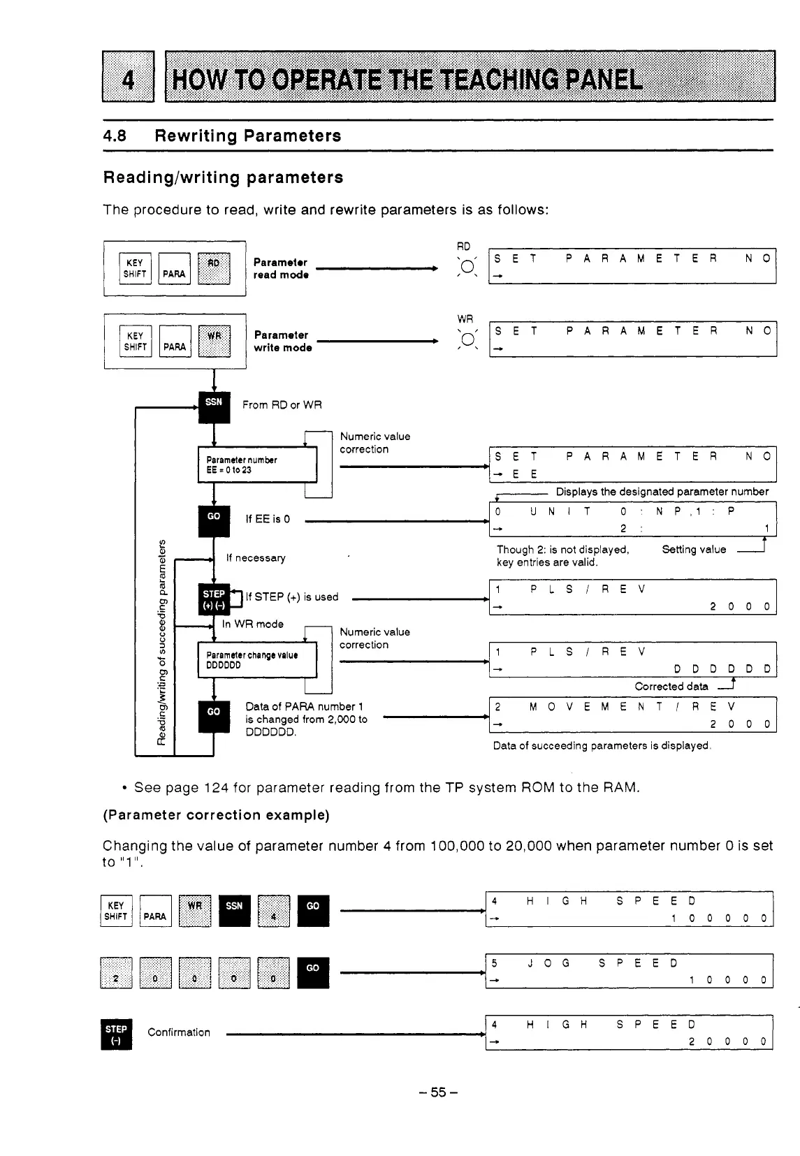 Page #57 background image