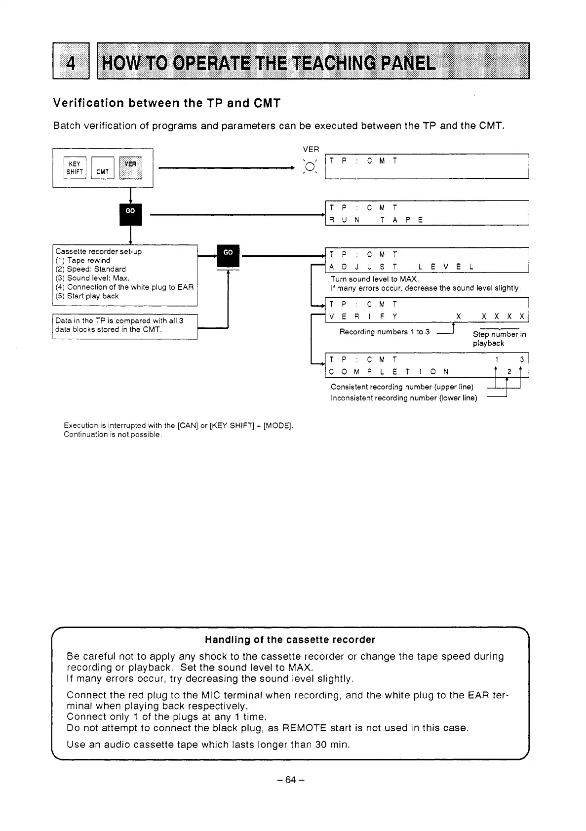 Page #66 background image