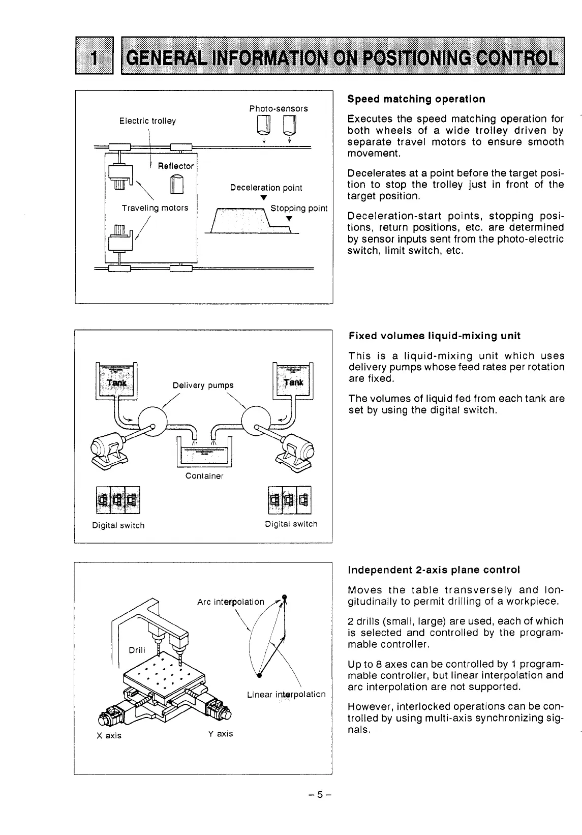 Page #7 background image