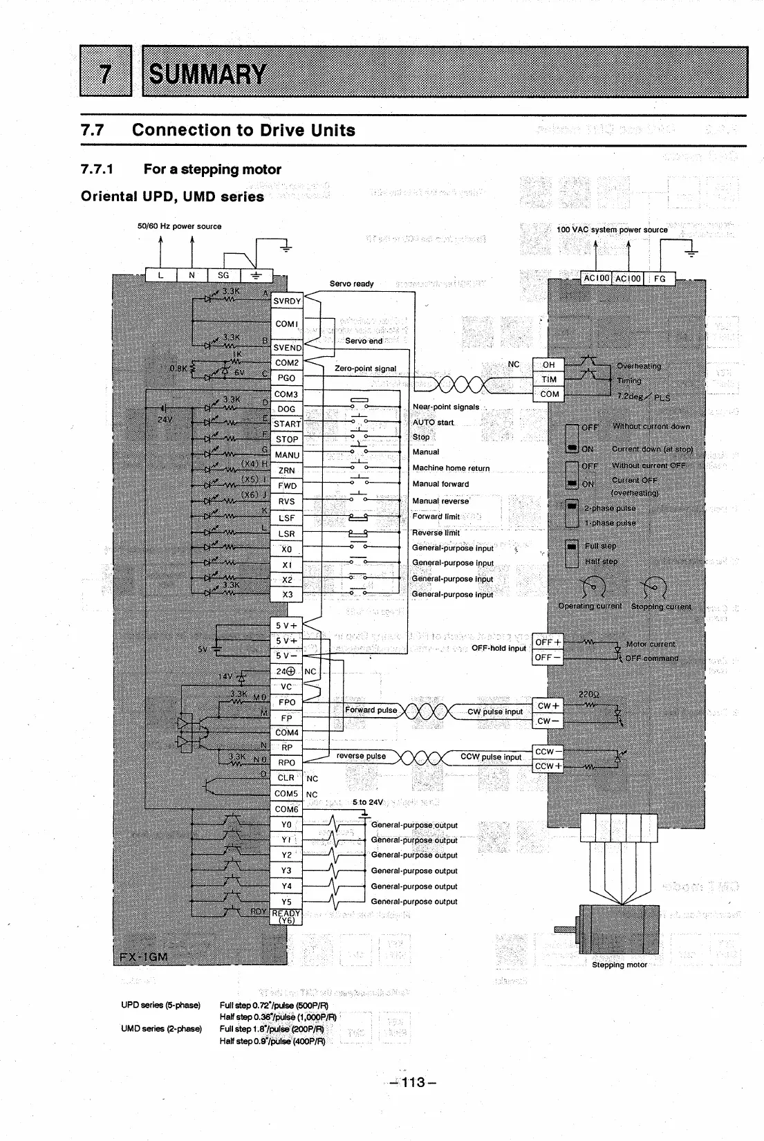 Page #115 background image