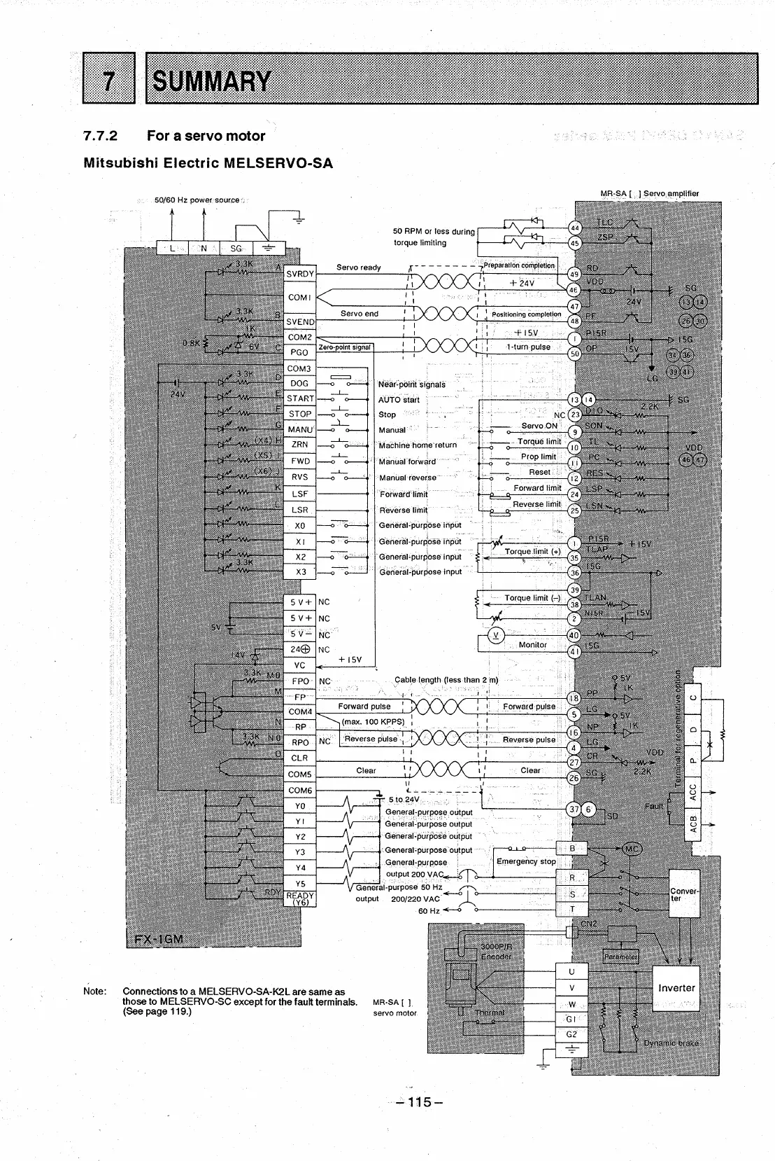 Page #117 background image