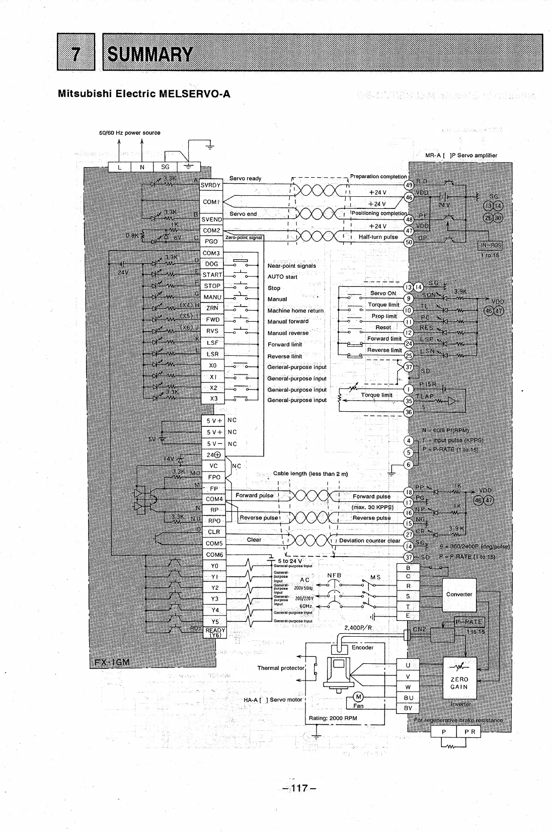 Page #119 background image