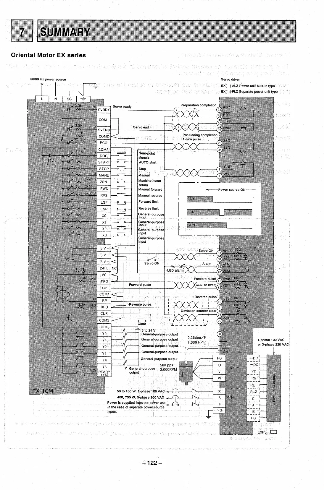 Page #124 background image