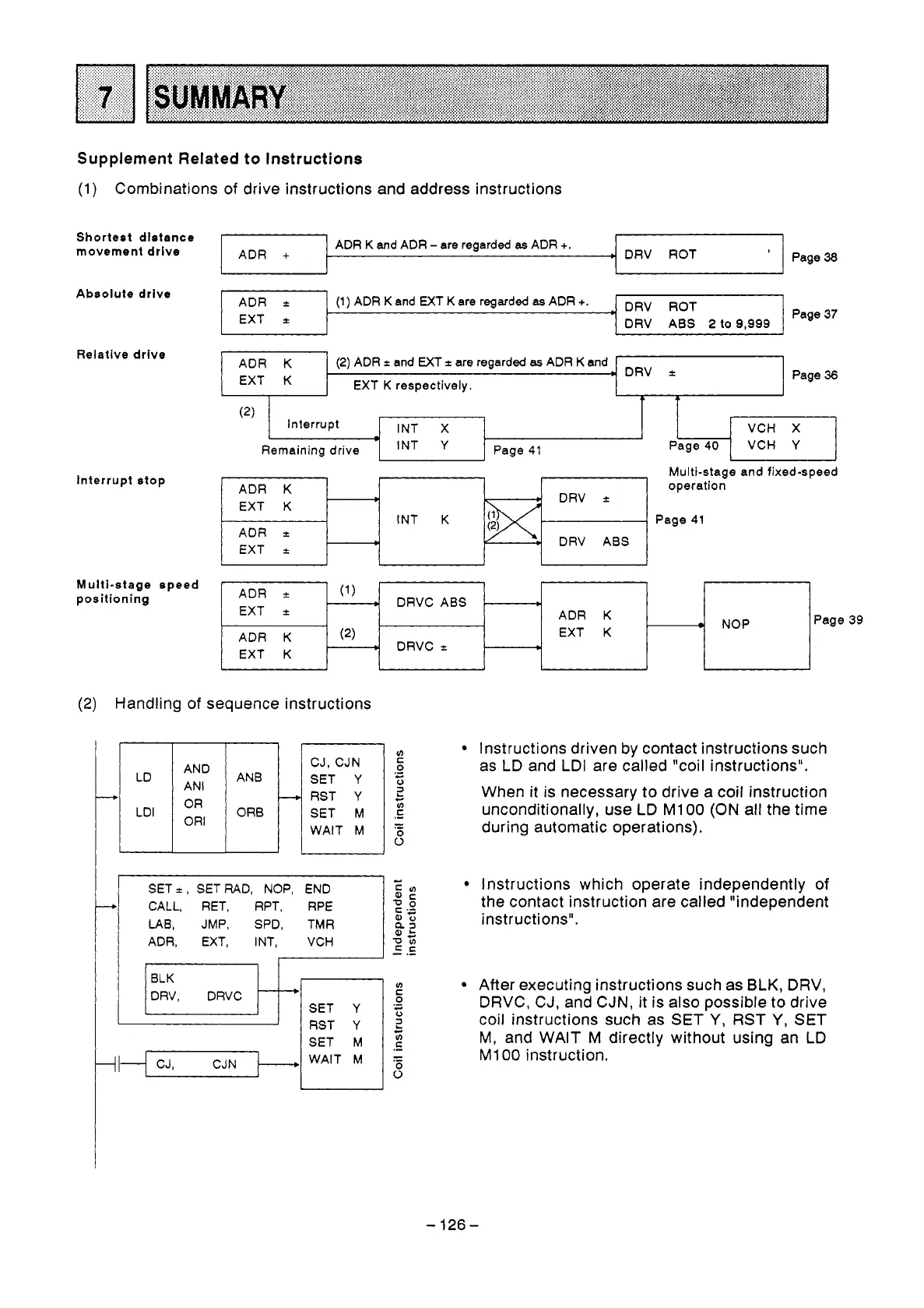 Page #128 background image