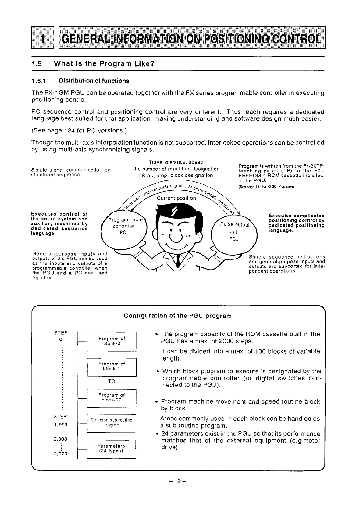 Page #14 background image