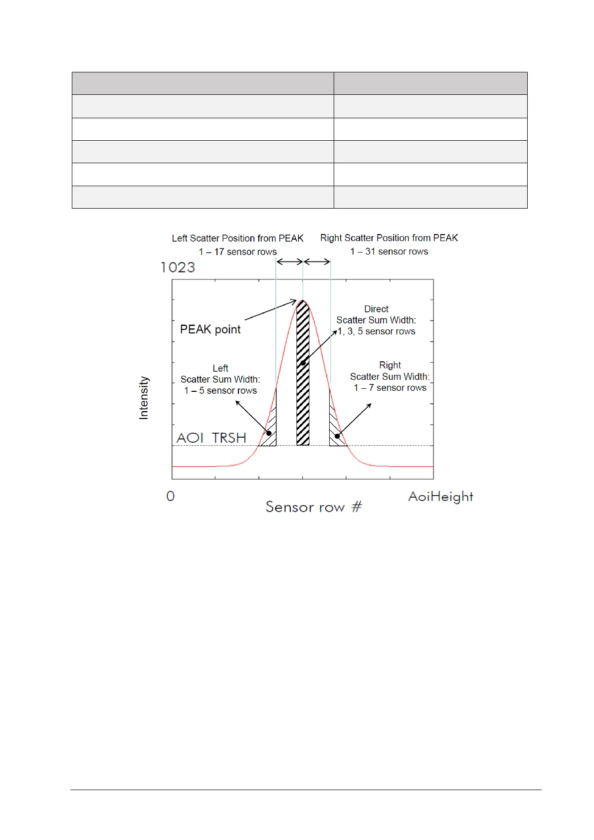 Page #79 background image