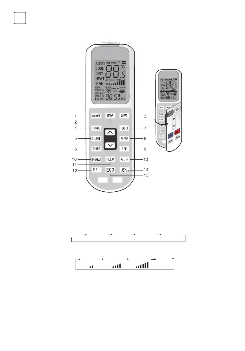 Page #98 background image