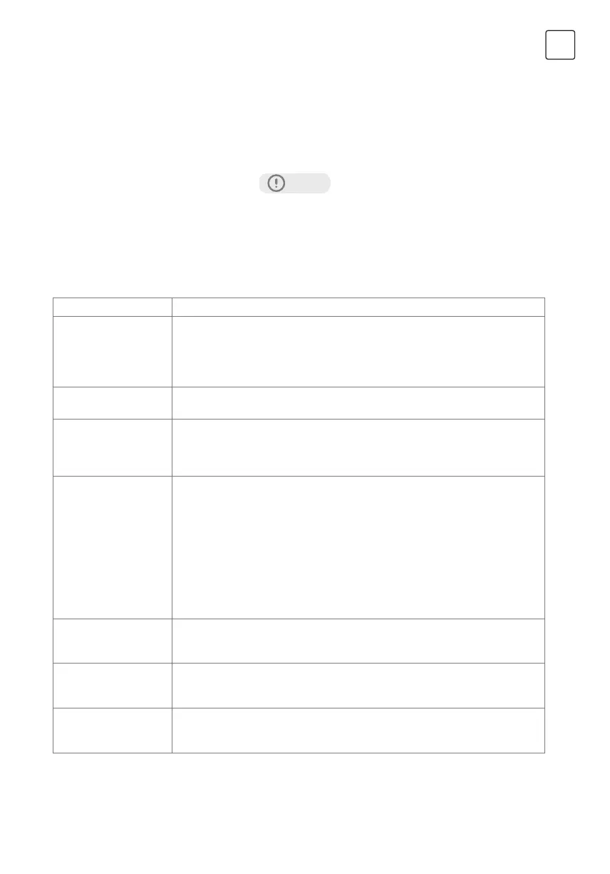 Page #115 background image
