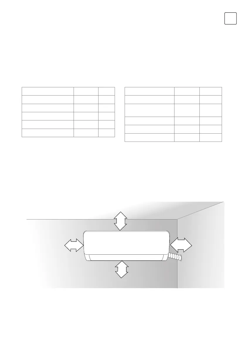 Page #119 background image