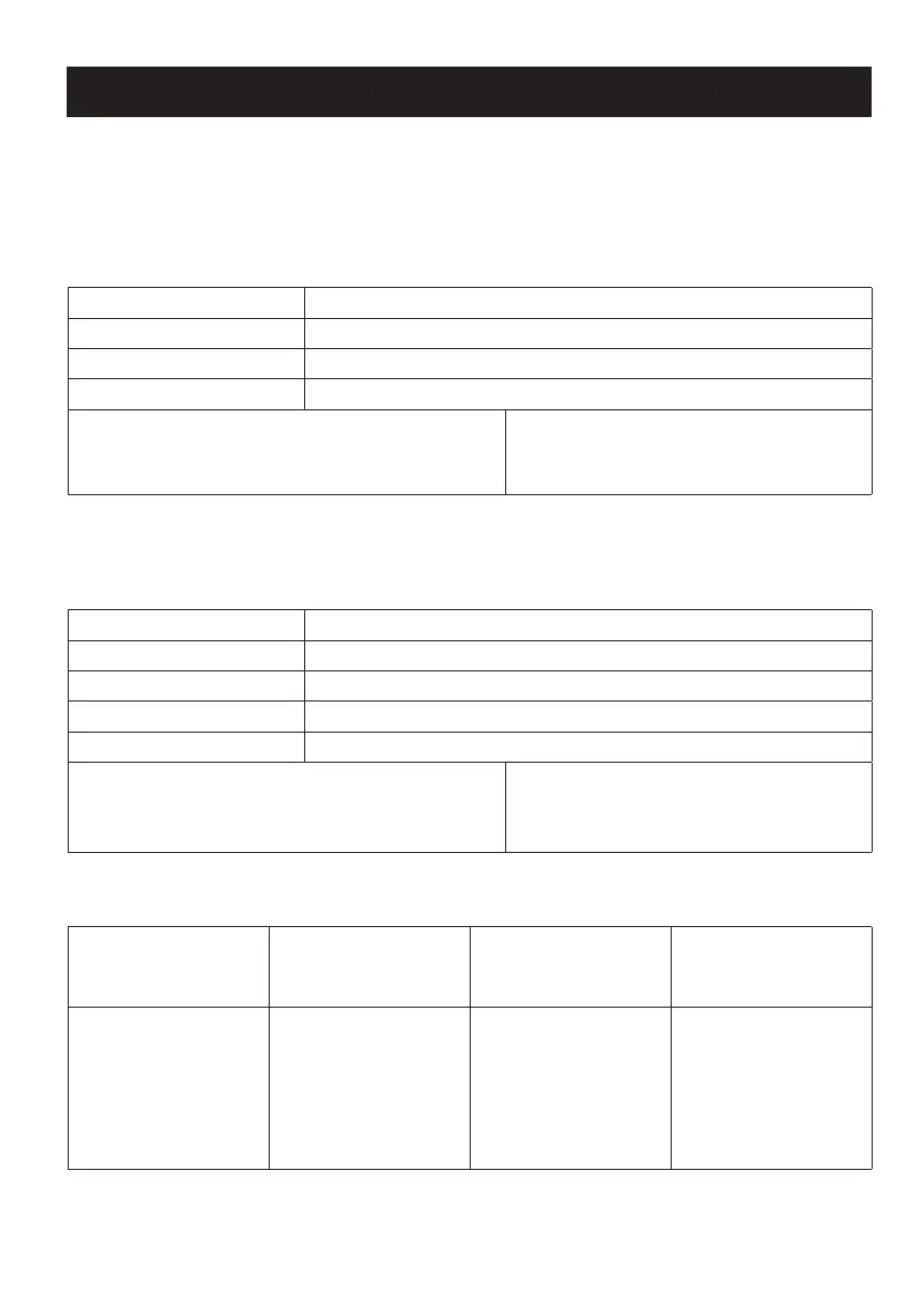 Page #142 background image