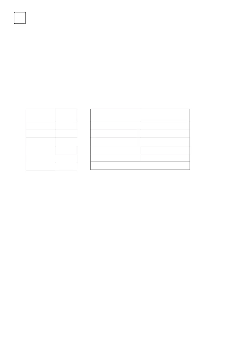 Page #154 background image