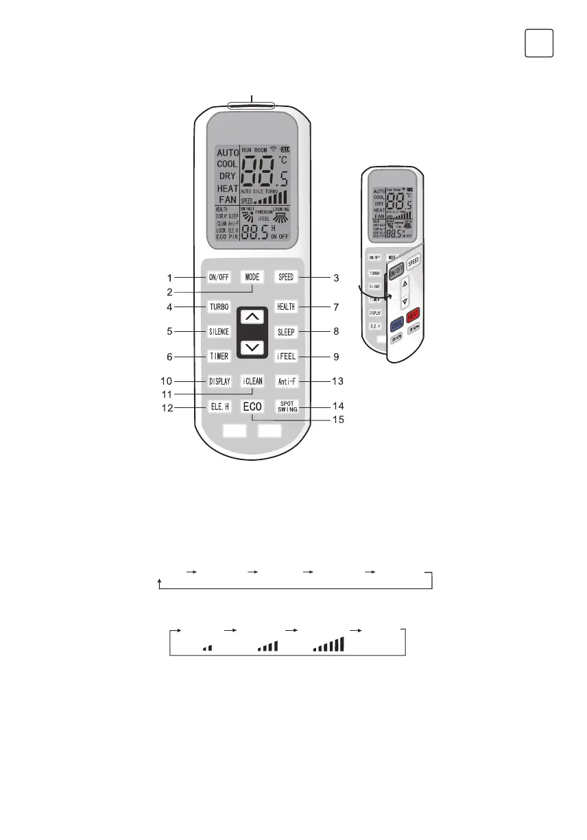 Page #205 background image