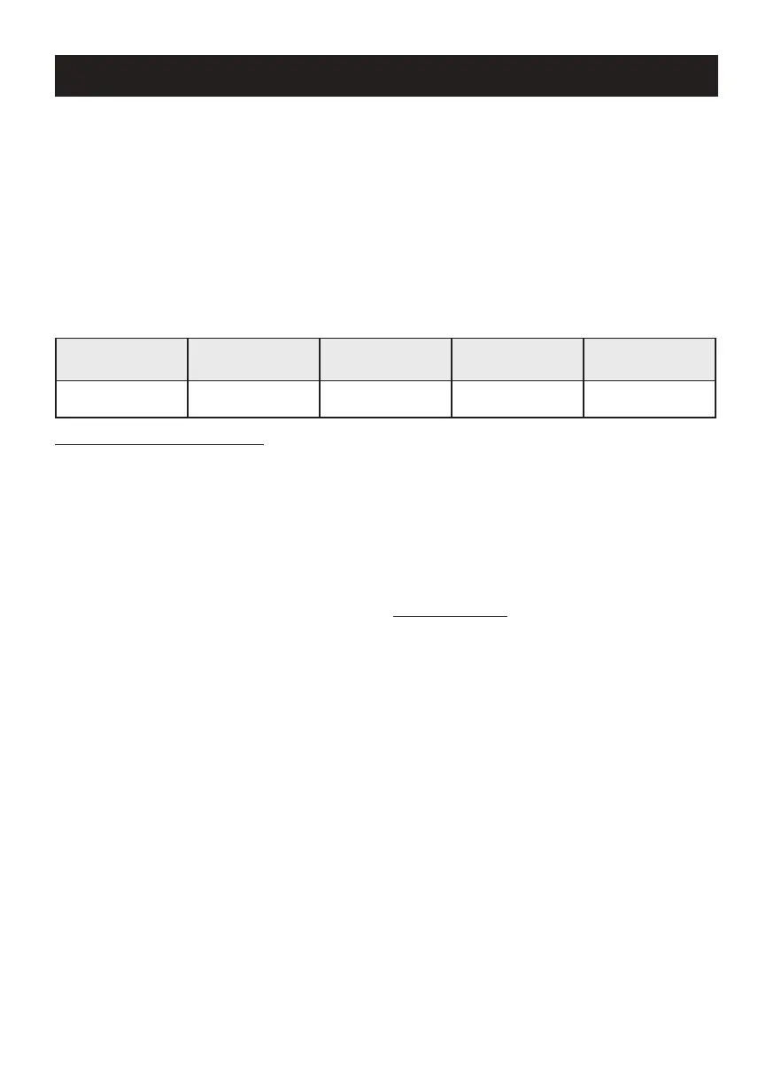 Page #214 background image