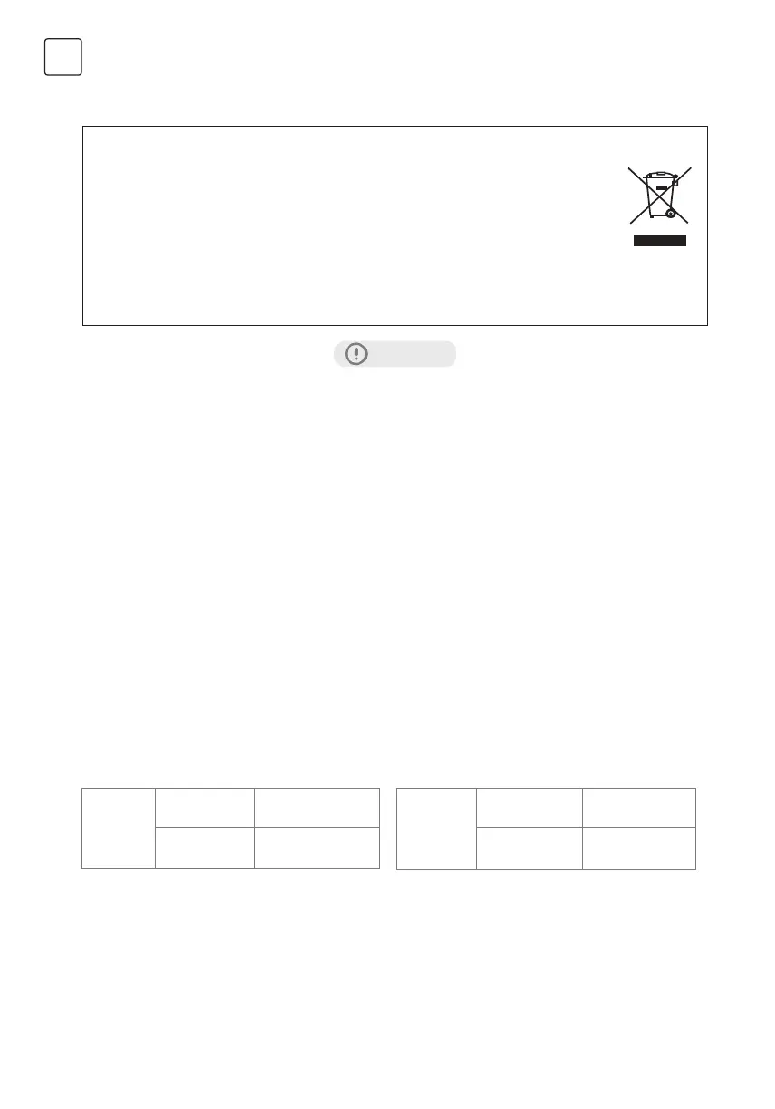 Page #218 background image
