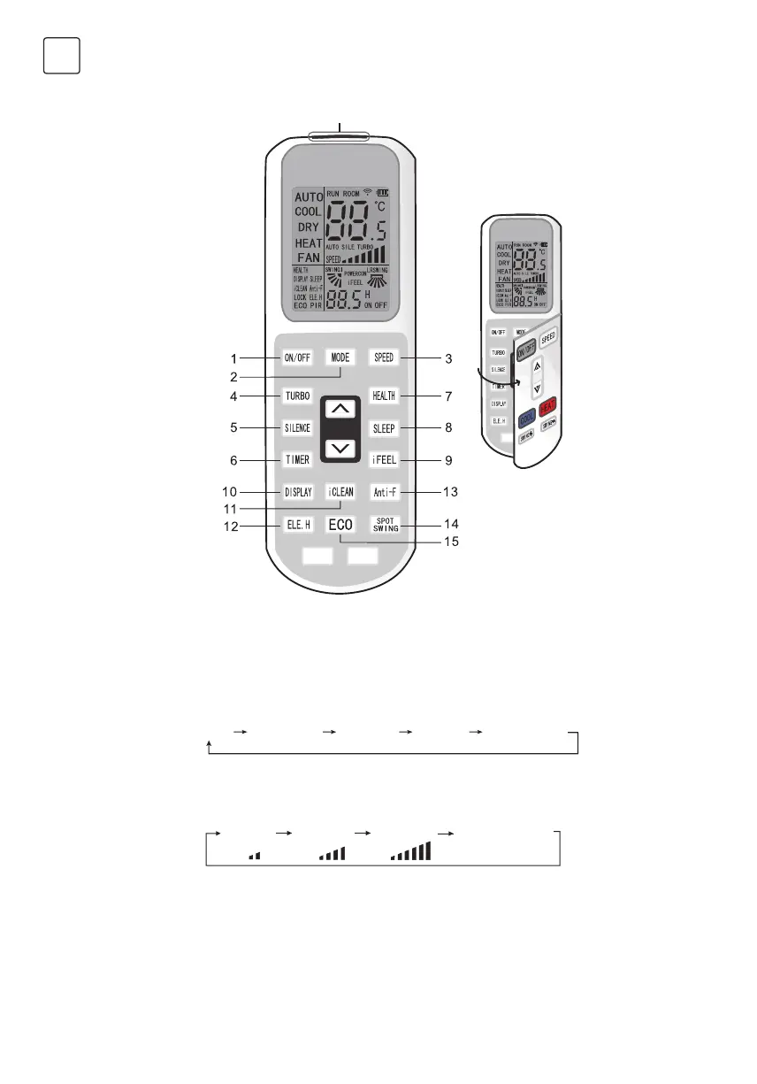Page #238 background image