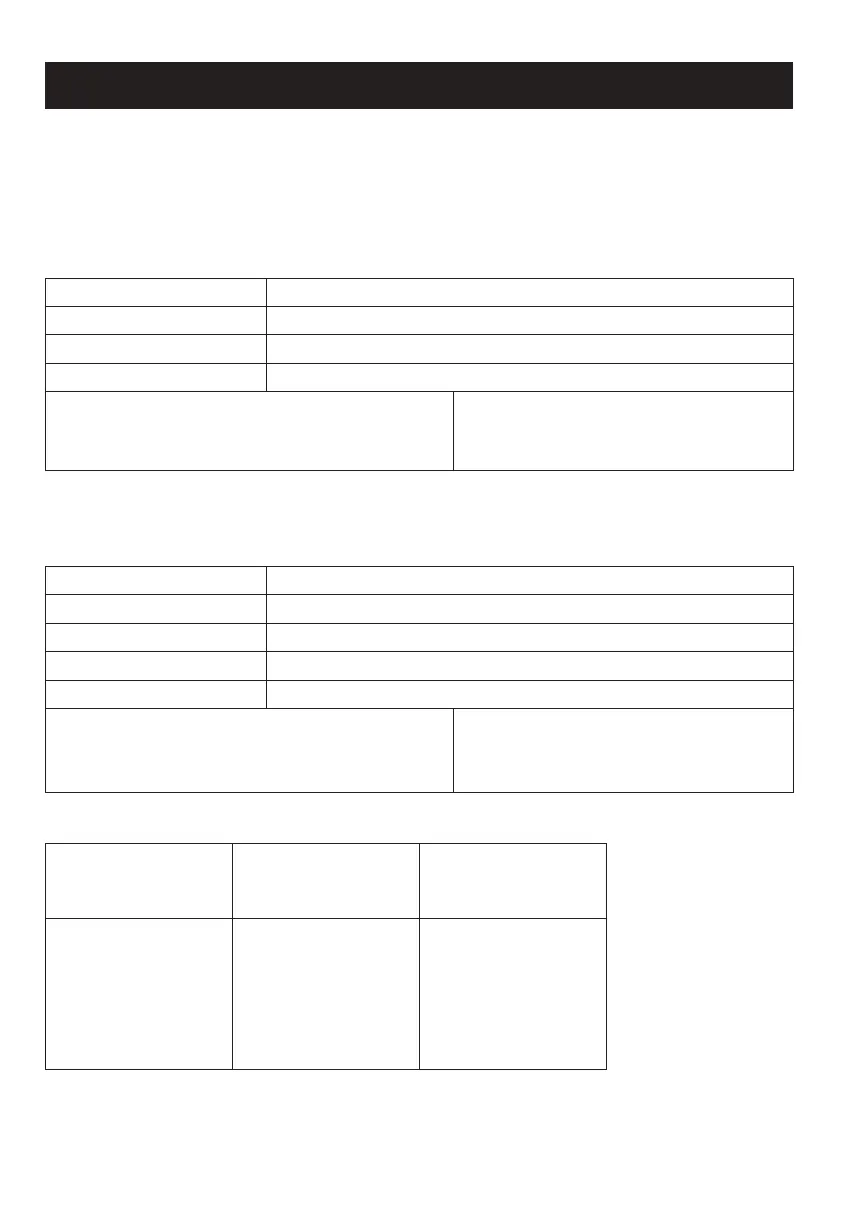 Page #247 background image