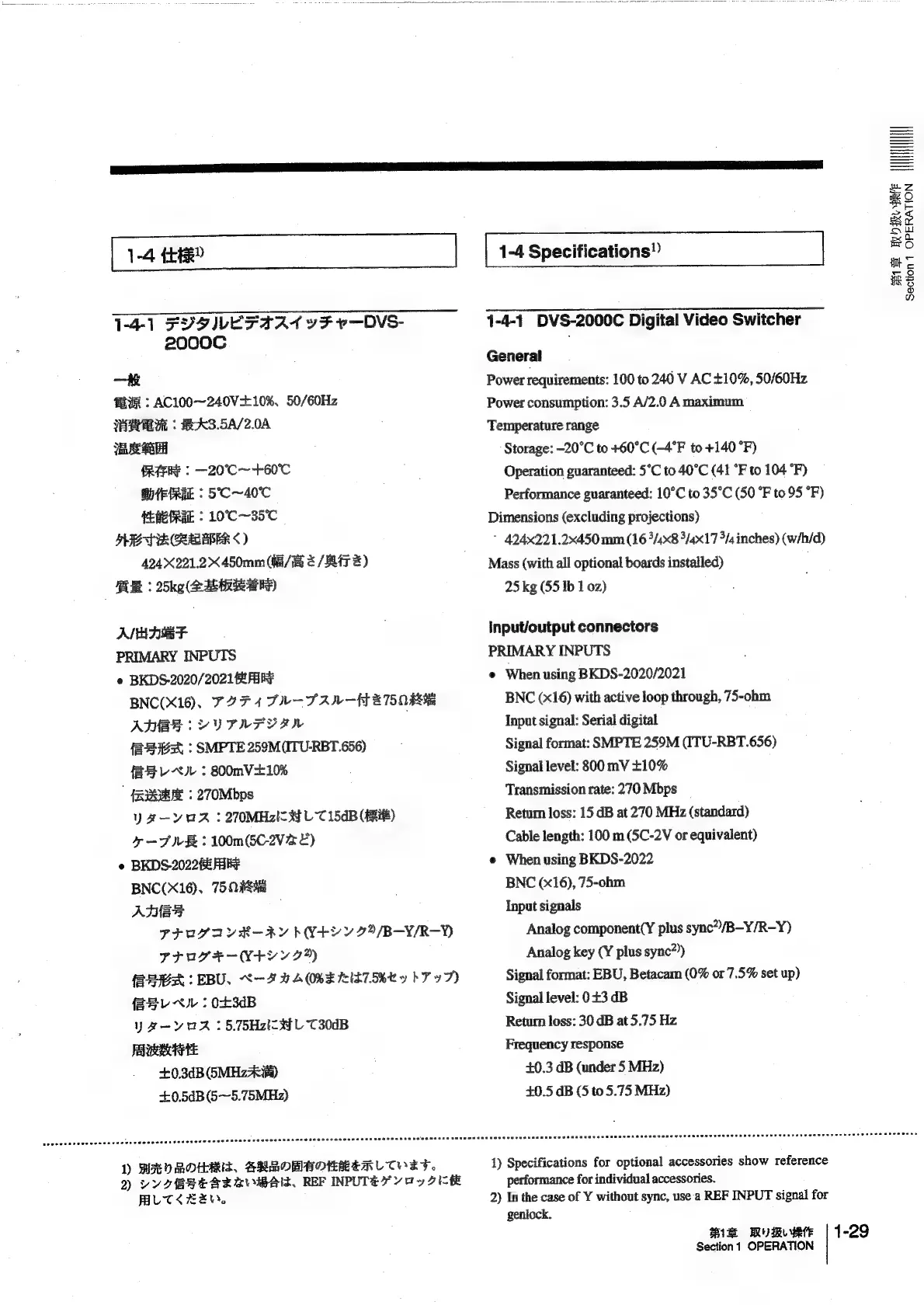 Page #36 background image