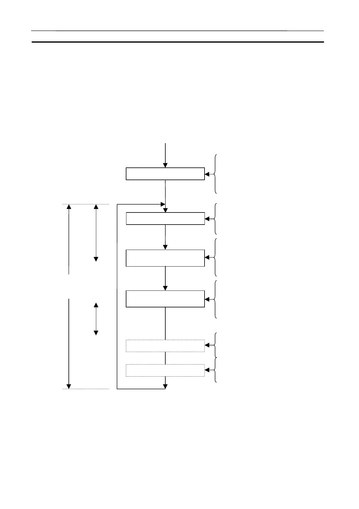 Page #199 background image