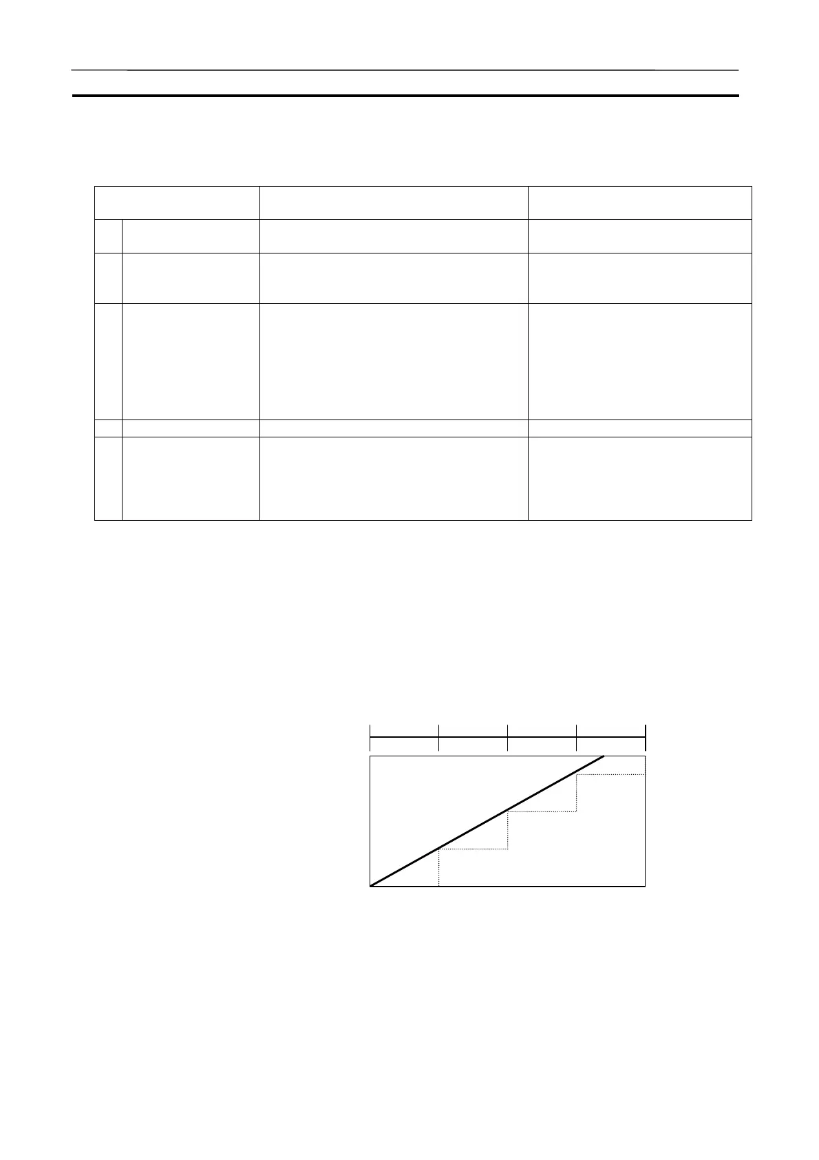 Page #208 background image