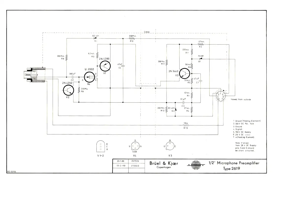 Page #7 background image