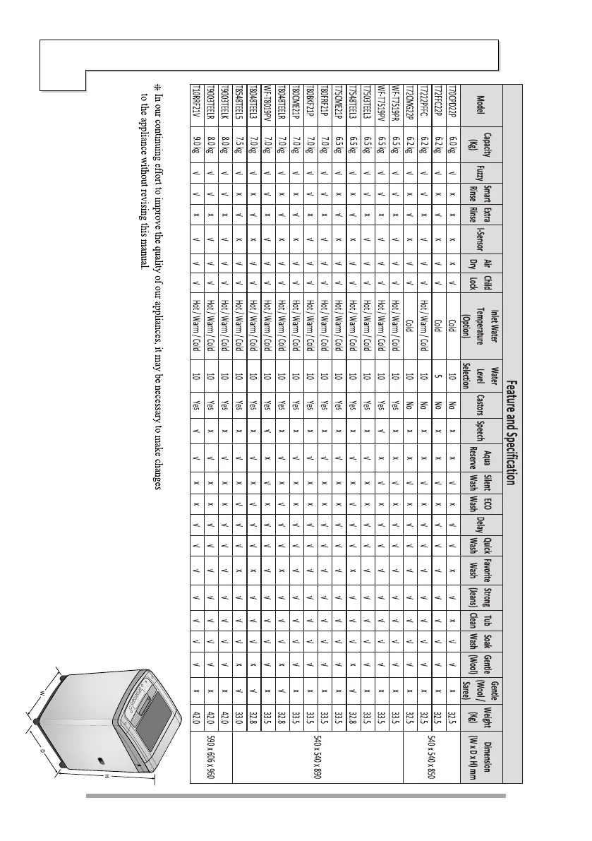 Page #43 background image