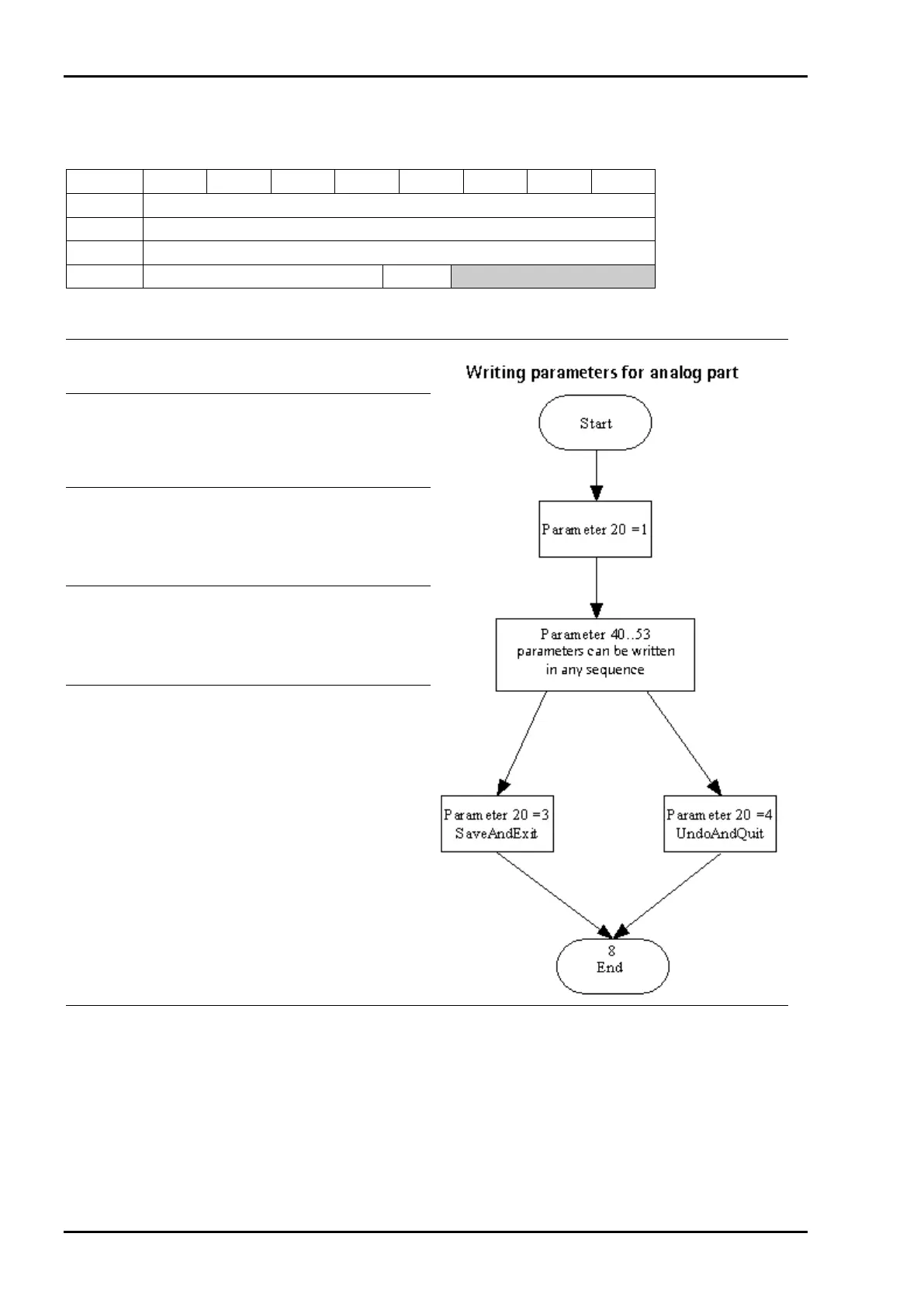 Page #76 background image