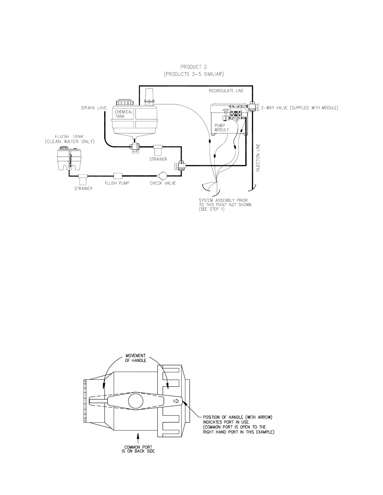Page #36 background image