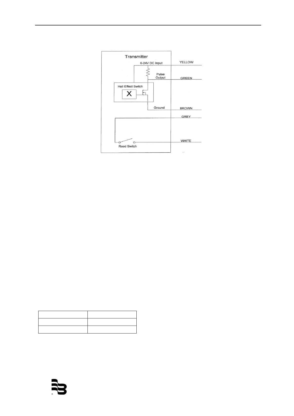 Page #20 background image