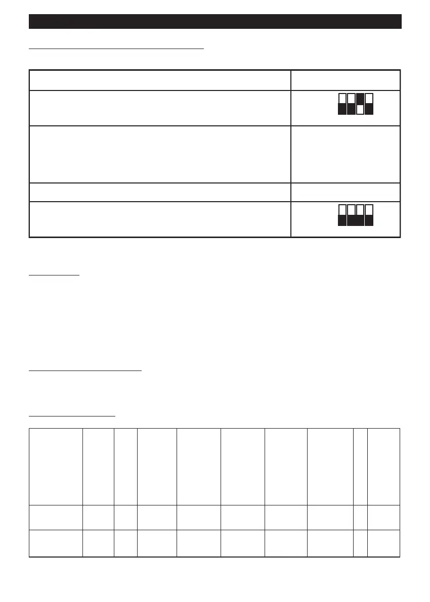 Page #51 background image