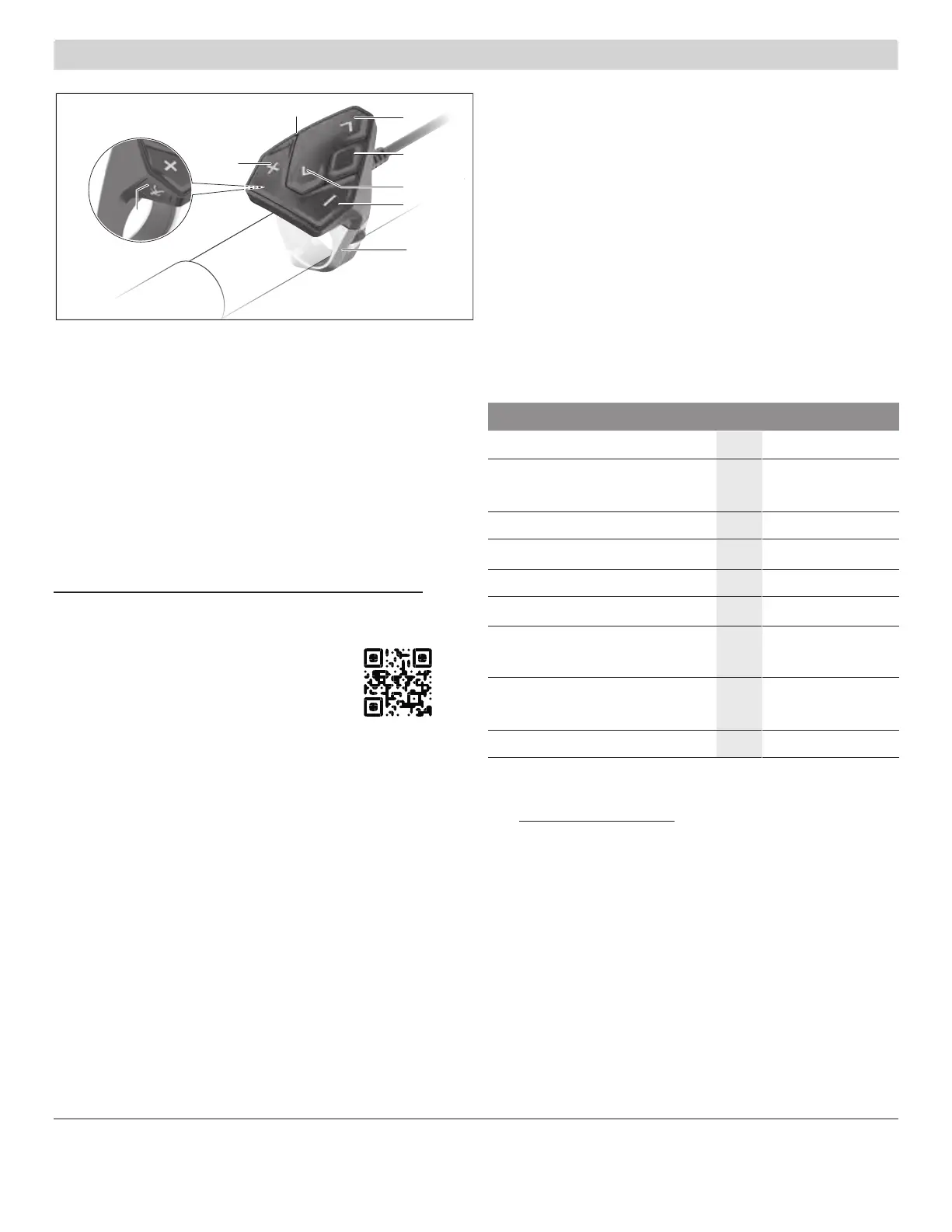 Page #110 background image