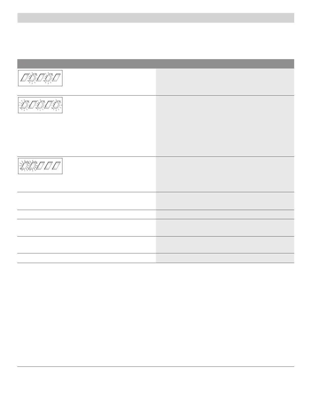 Page #197 background image