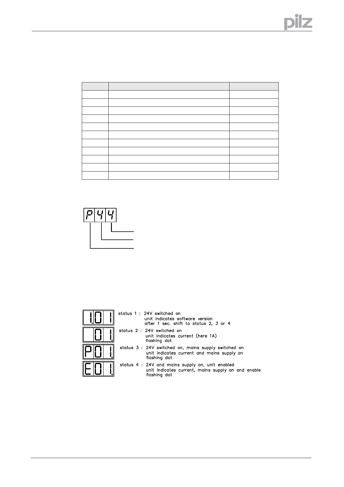 Page #86 background image