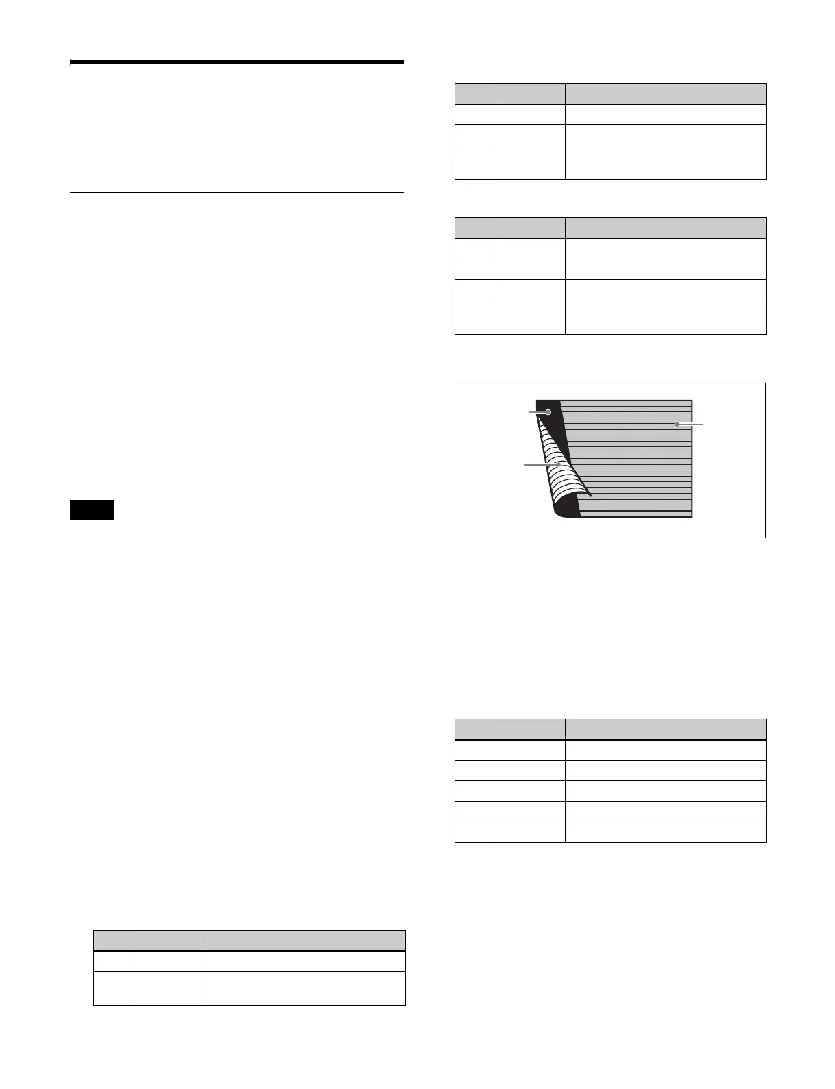 Page #261 background image