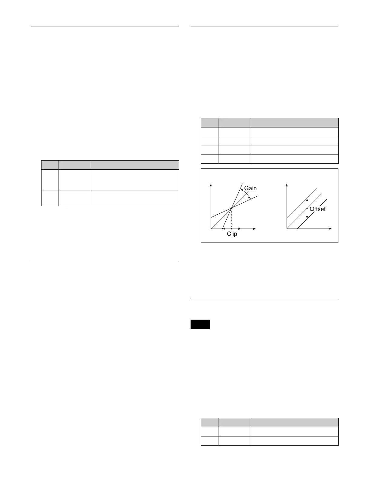 Page #244 background image