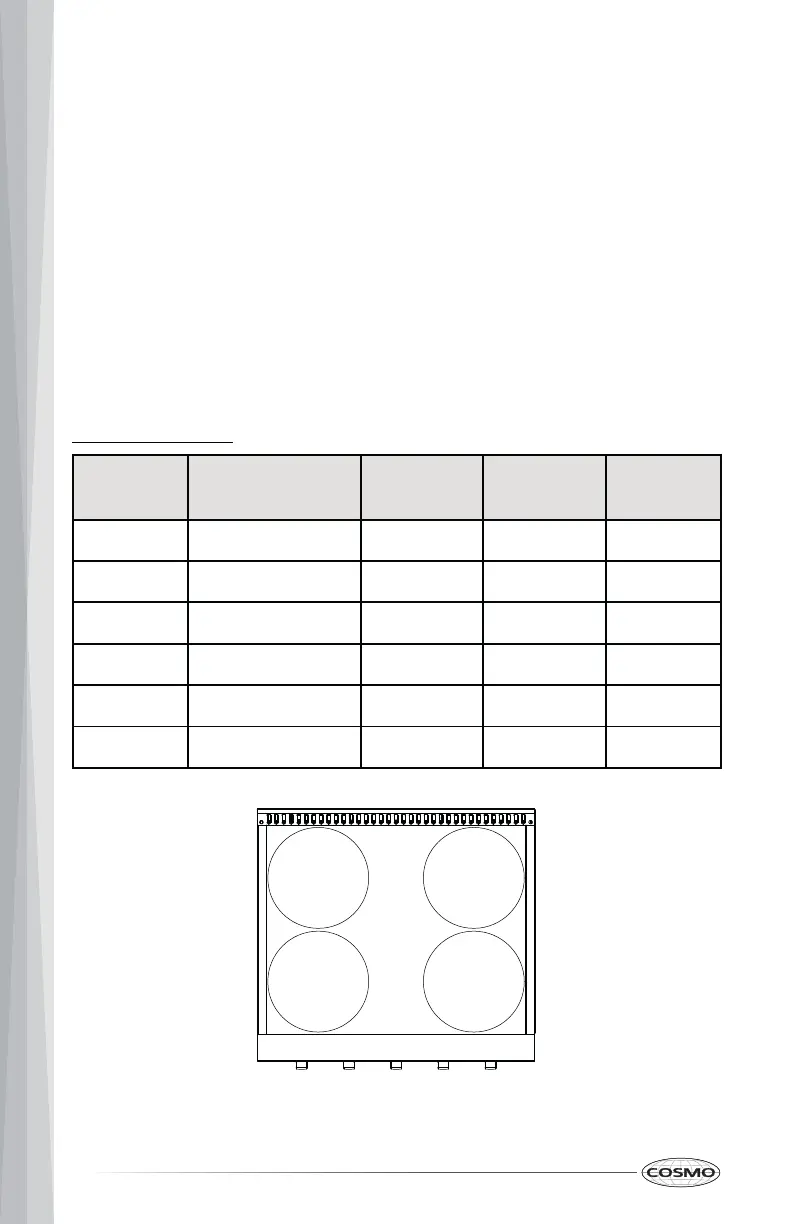 Page #54 background image
