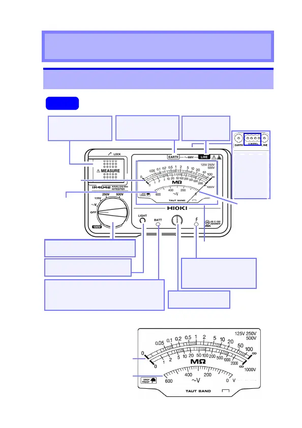 Page #71 background image