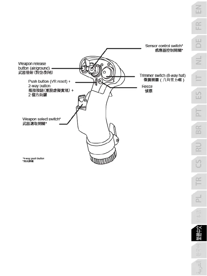 Page #114 background image