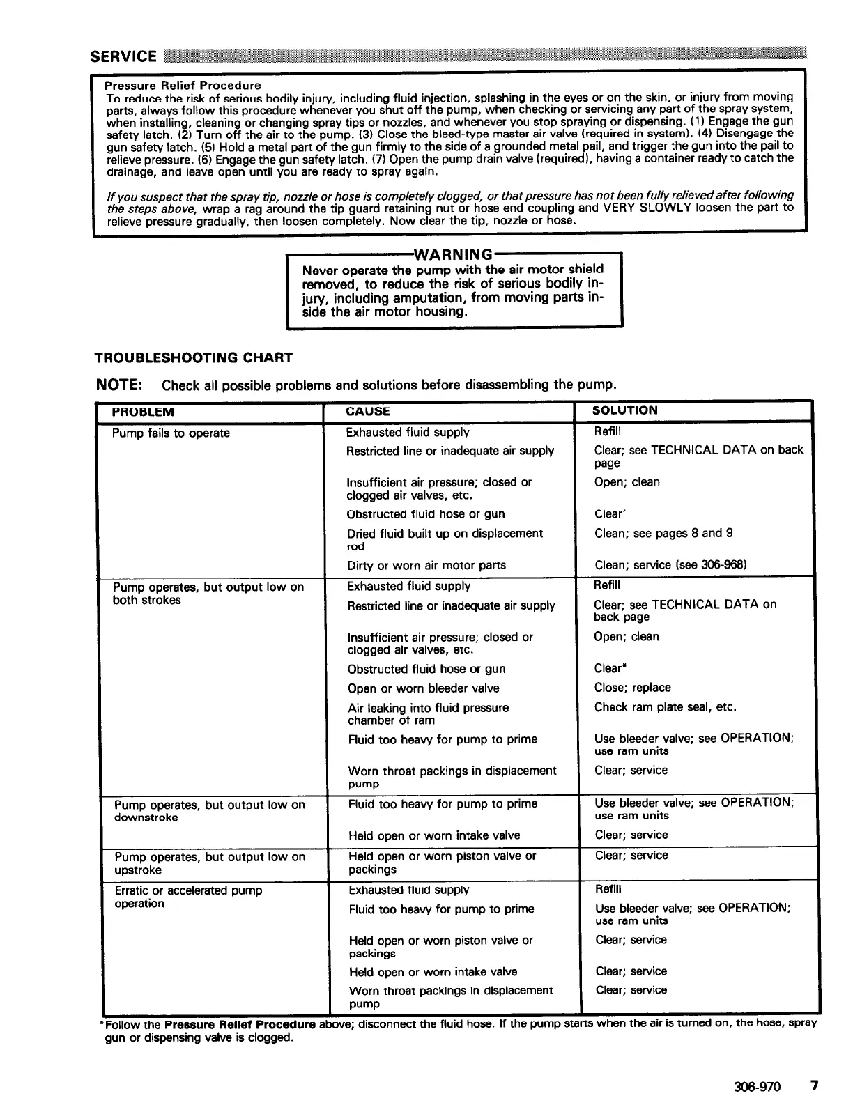 Page #7 background image