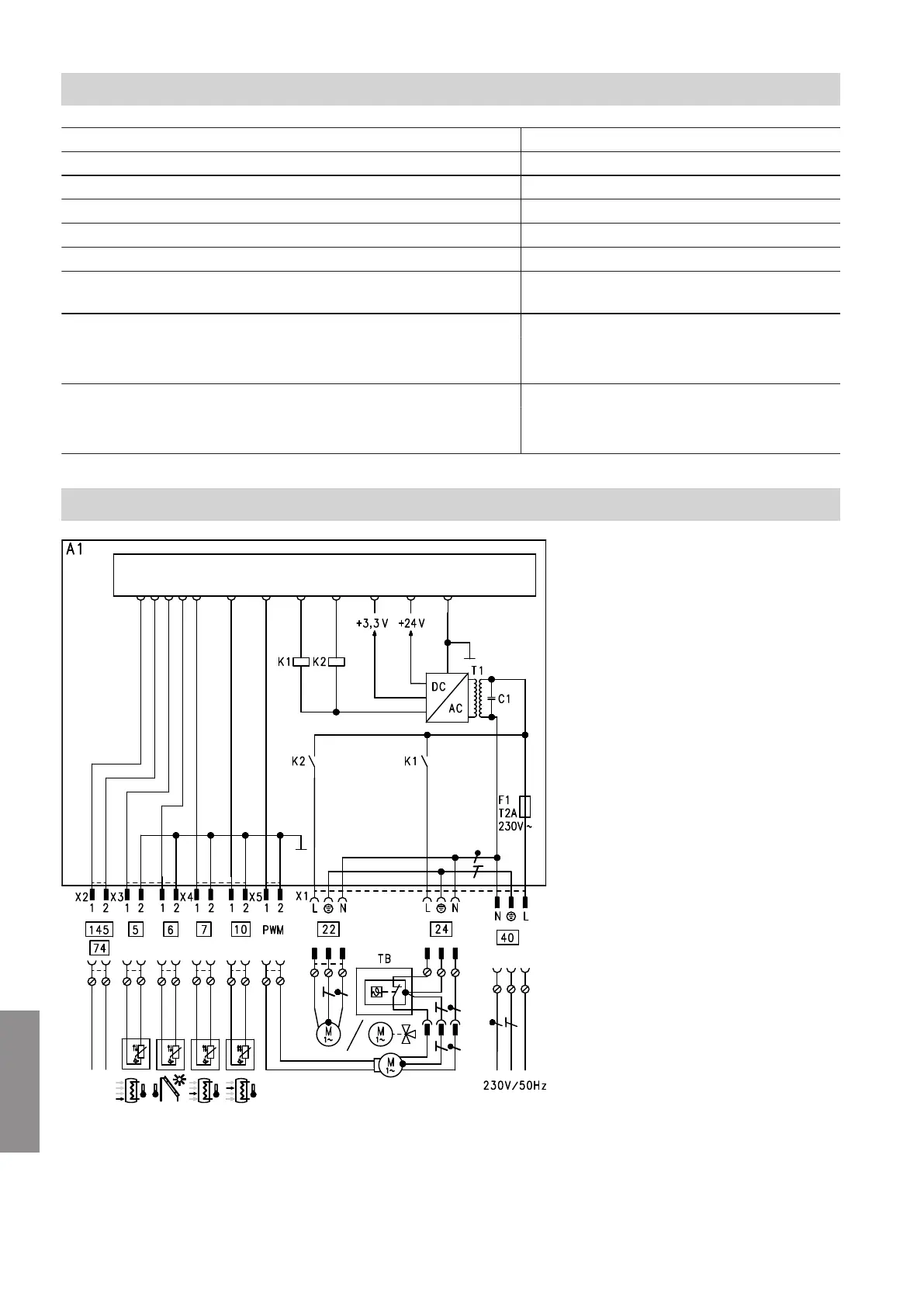 Page #32 background image