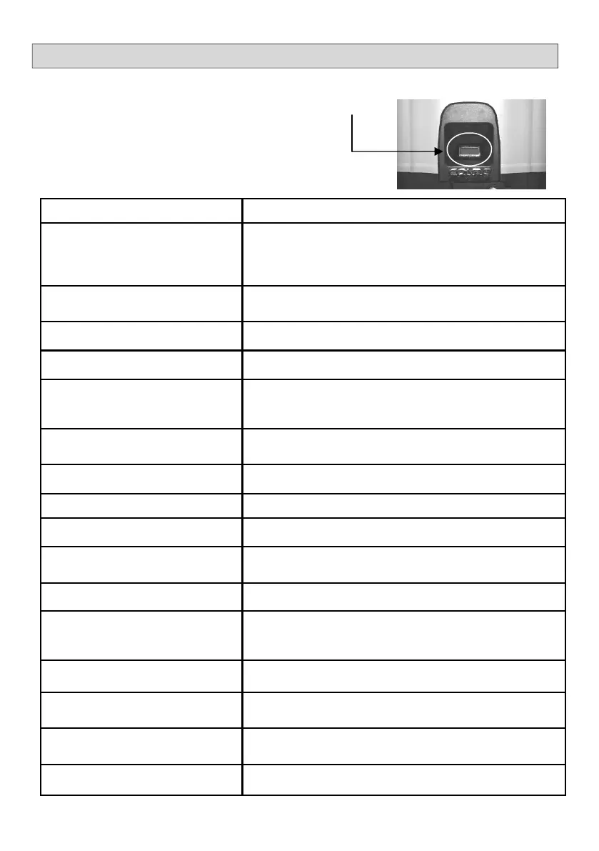 Page #18 background image
