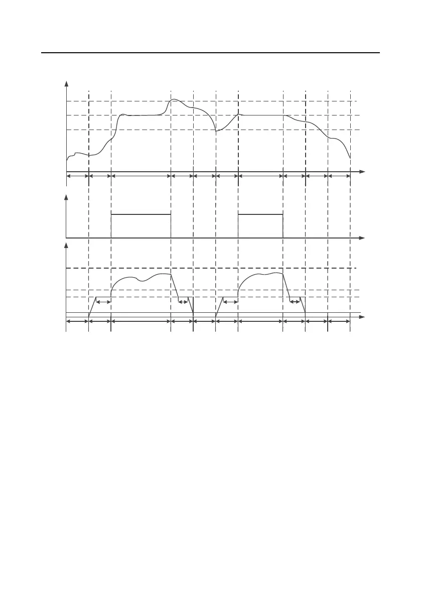 Page #66 background image