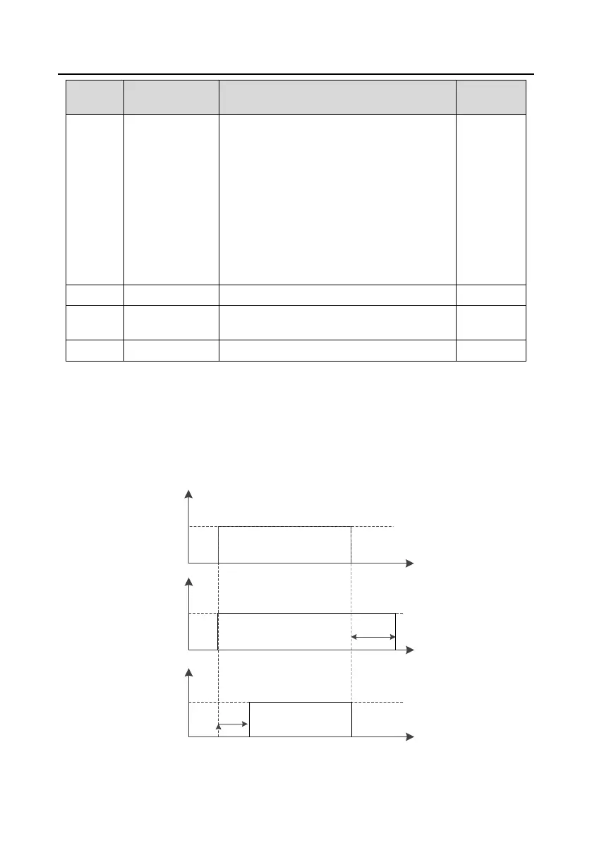 Page #73 background image