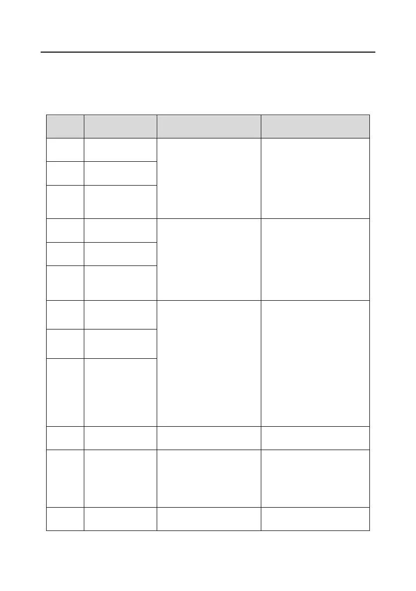 Page #74 background image