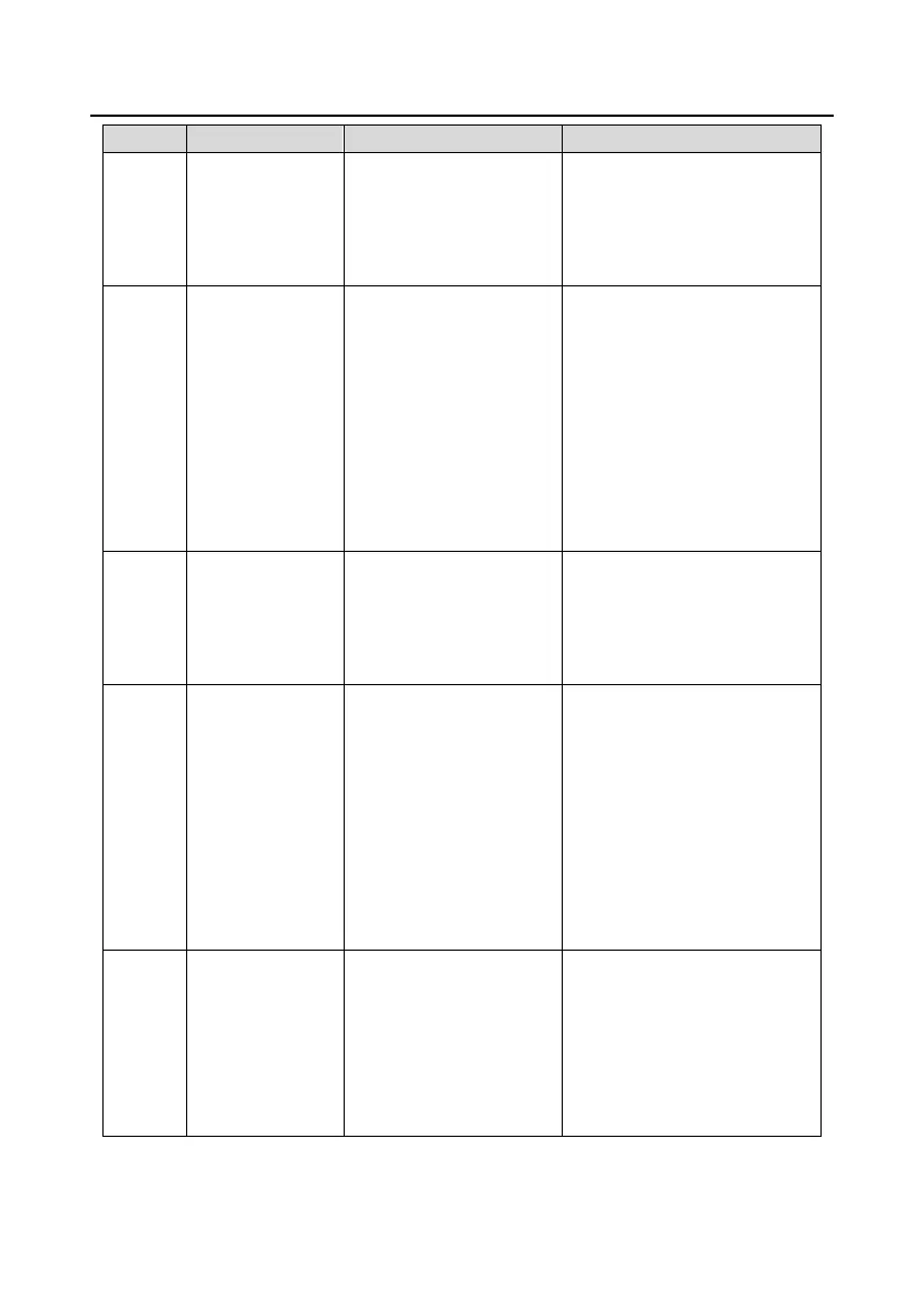 Page #80 background image