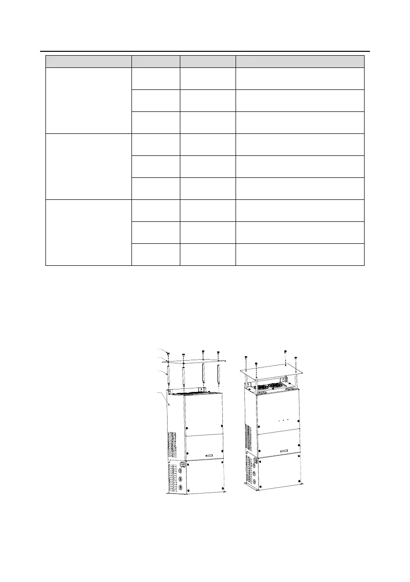 Page #94 background image
